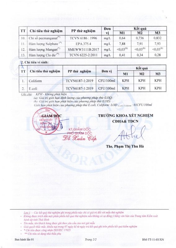 Công ty cổ phần nước sạch Thái Bình