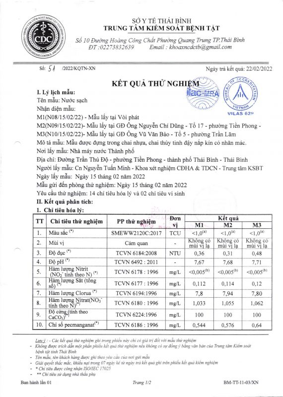 Công ty cổ phần nước sạch Thái Bình