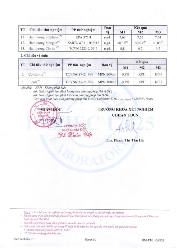 Công ty cổ phần nước sạch Thái Bình