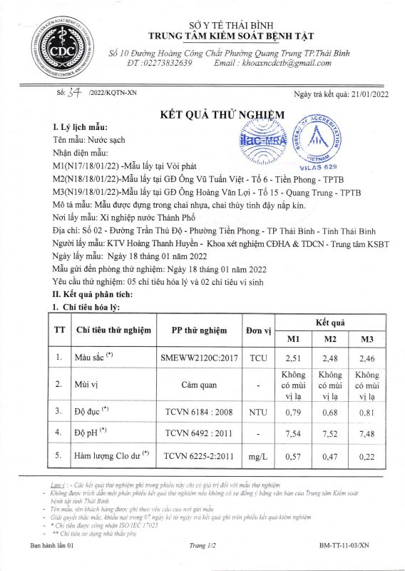 Công ty cổ phần nước sạch Thái Bình