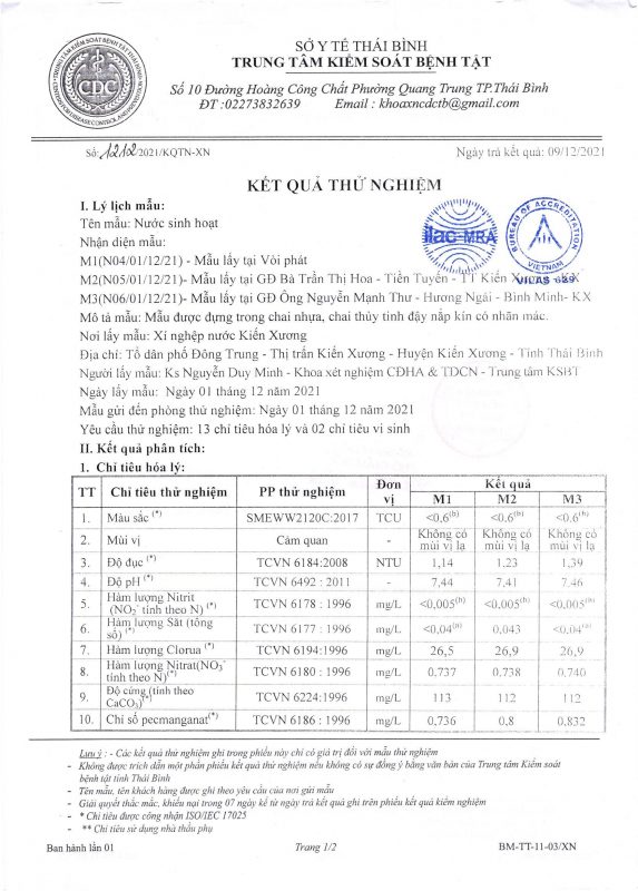 Công ty cổ phần nước sạch Thái Bình