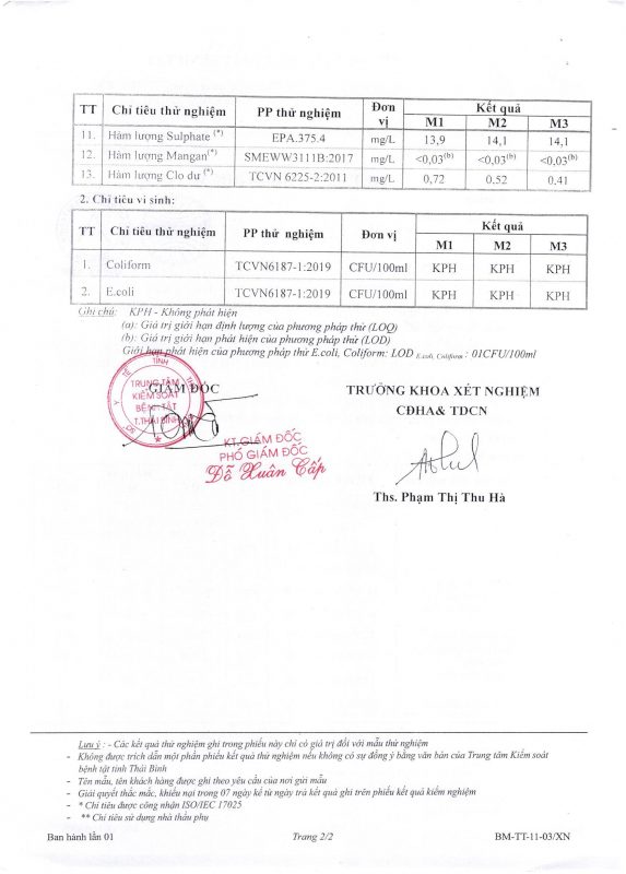 Công ty cổ phần nước sạch Thái Bình