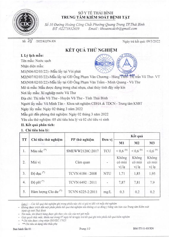Công ty cổ phần nước sạch Thái Bình