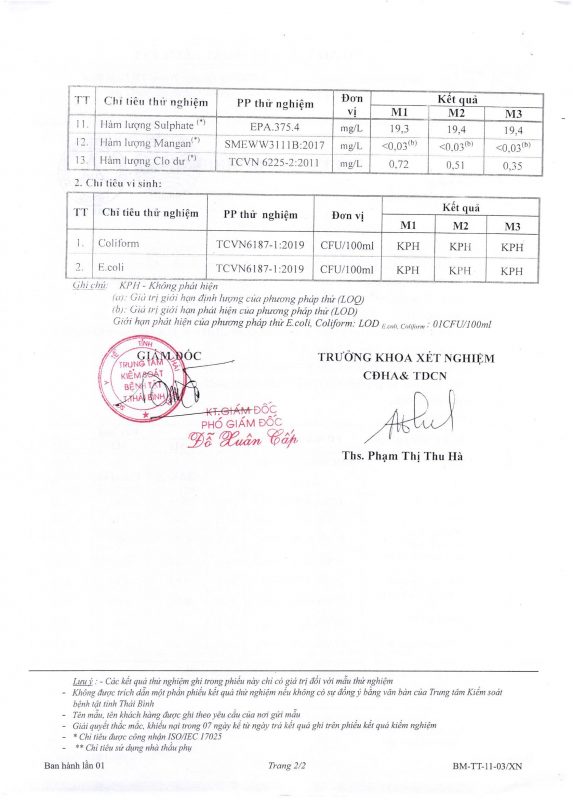 Công ty cổ phần nước sạch Thái Bình