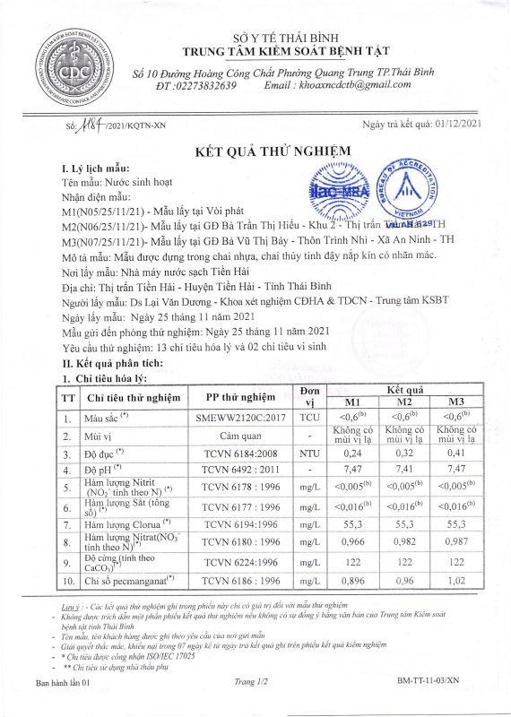 Công ty cổ phần nước sạch Thái Bình