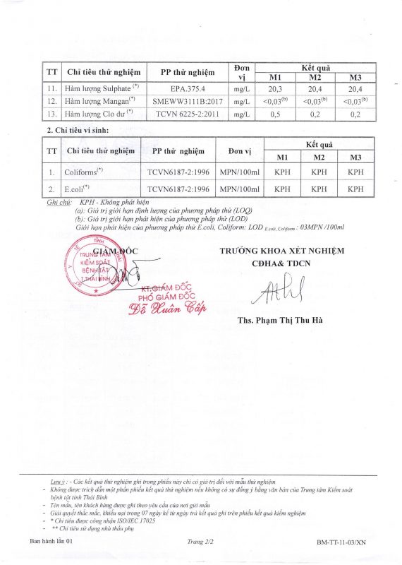 Công ty cổ phần nước sạch Thái Bình