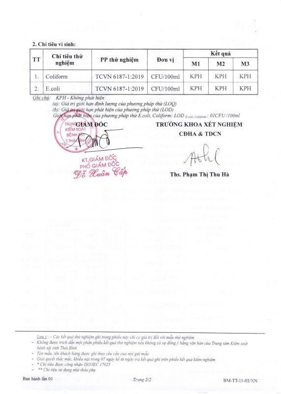 Công ty cổ phần nước sạch Thái Bình