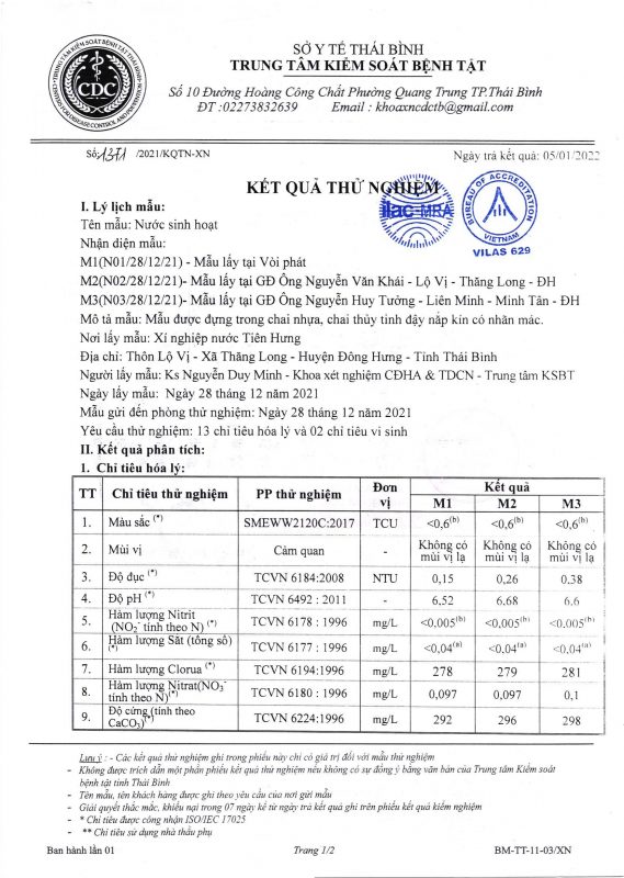 Công ty cổ phần nước sạch Thái Bình