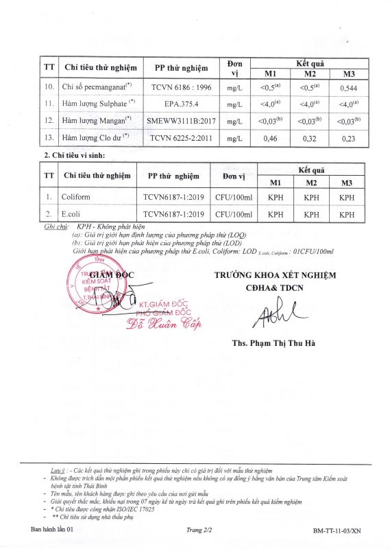 Công ty cổ phần nước sạch Thái Bình