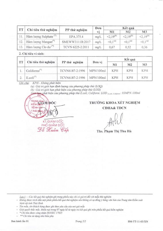 Công ty cổ phần nước sạch Thái Bình