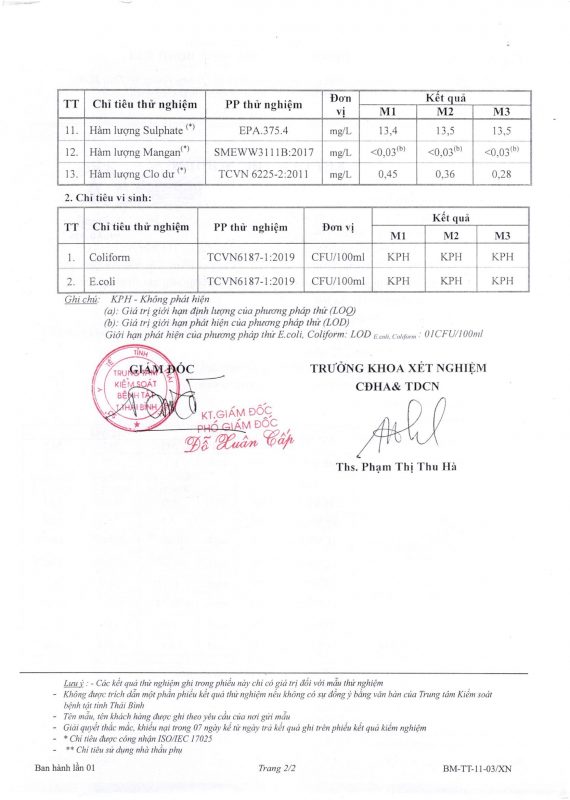 Công ty cổ phần nước sạch Thái Bình