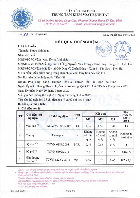 Công ty cổ phần nước sạch Thái Bình