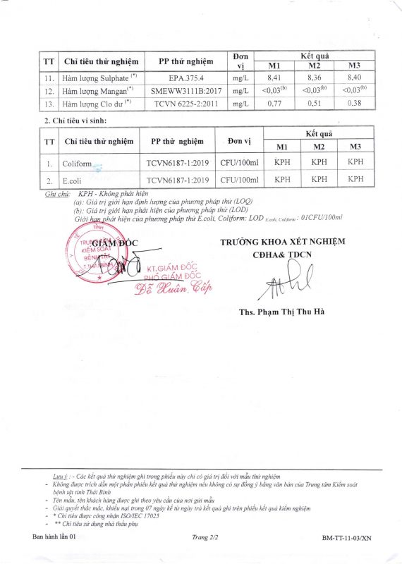 Công ty cổ phần nước sạch Thái Bình