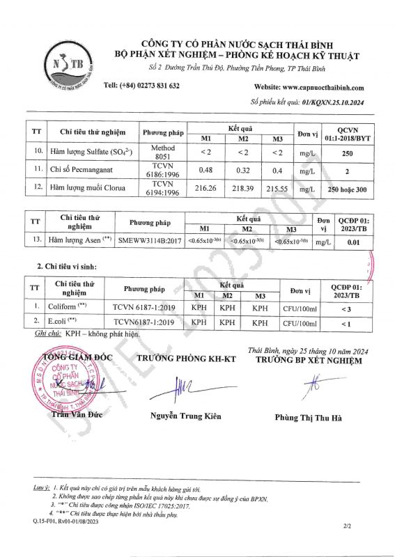 Công ty cổ phần nước sạch Thái Bình