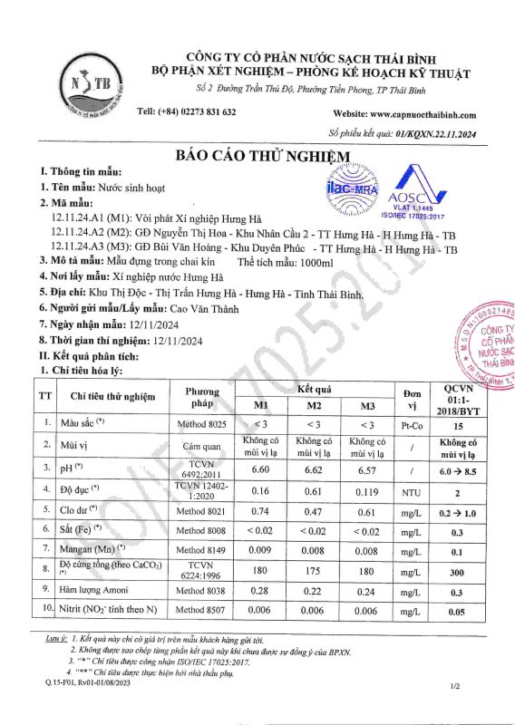 Công ty cổ phần nước sạch Thái Bình