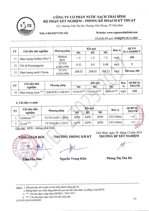 Công ty cổ phần nước sạch Thái Bình