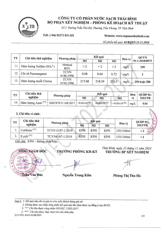Công ty cổ phần nước sạch Thái Bình